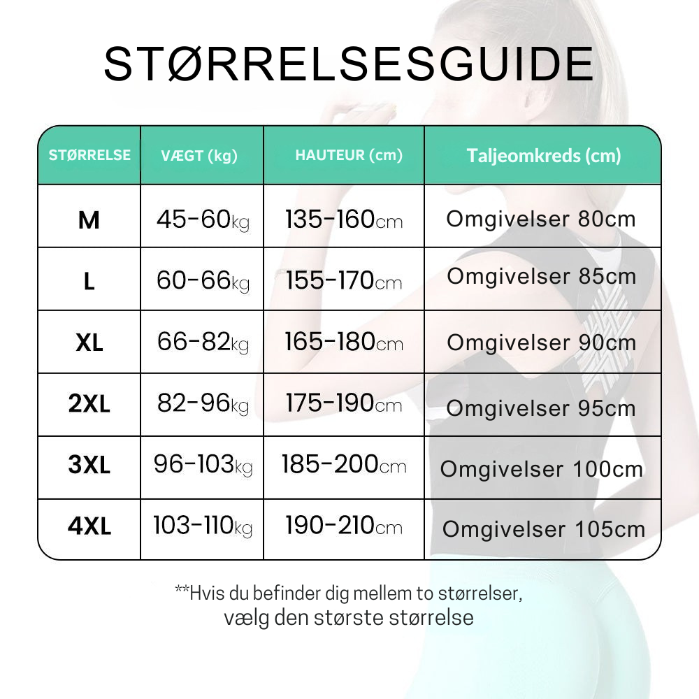PosturePerfect™ | Korrigerer kropsholdning og lindrer rygsmerter