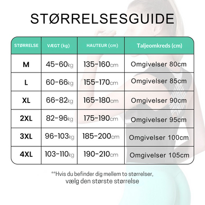 PosturePerfect™ | Korrigerer kropsholdning og lindrer rygsmerter