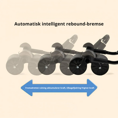 AbRoller Deluxe™ | Få en flad mave på få øjeblikke