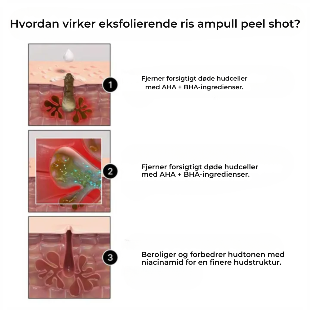 SkinRevive Duo™ | Naturlig glød, ren hud og balance fra morgen til aften
