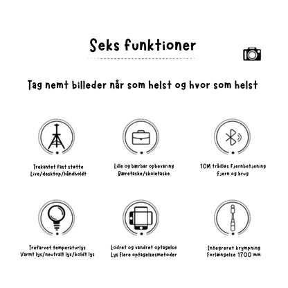 FlexiShot™ | Din ultimative fotoven