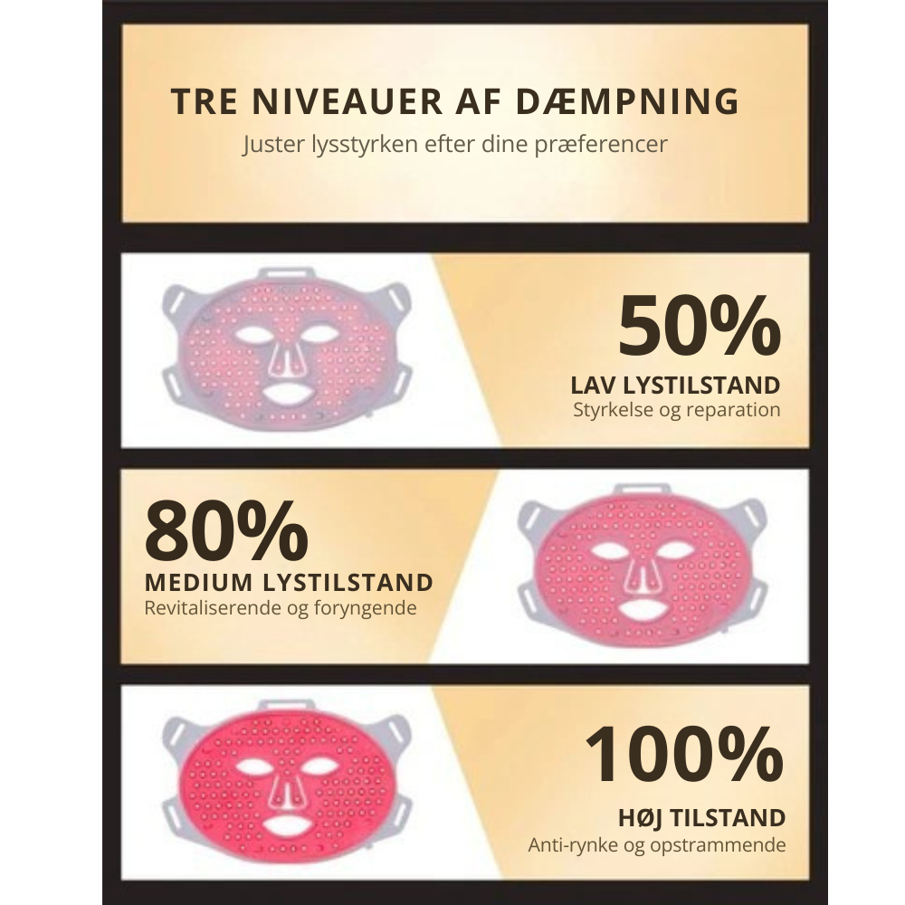 RejuvaLight™ | Ansigtsmaske til rødlysterapi