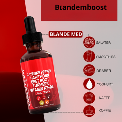 CayenneBoost™ | Boost dit Selvværd & Krop