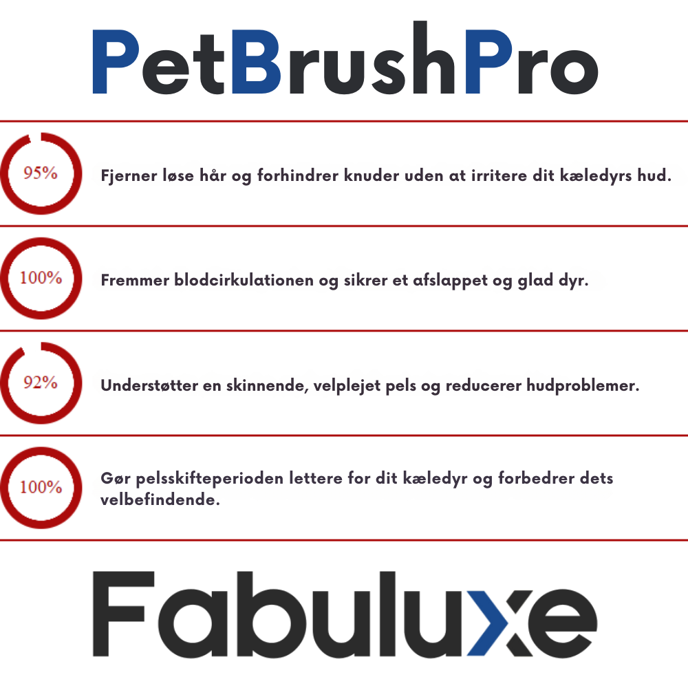 PetBrush™ Pro | Den ultimative hundebørste mod fældning og lopper