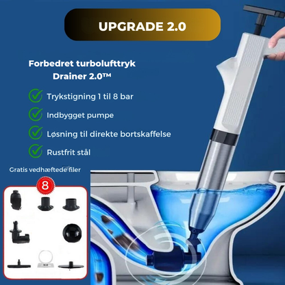 TurboFlush™ | Den Ultimative Løsning til Hjemmeafløbsrensning