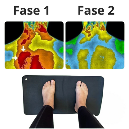 Serenithy™ | Jordforbindelsesmåtte (Grounding Mat)