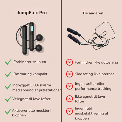 JumpFlex Pro™ | Træn når som helst, hvor som helst - ingen reb, ingen grænser