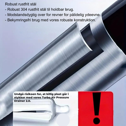 TurboFlush™ | Den Ultimative Løsning til Hjemmeafløbsrensning