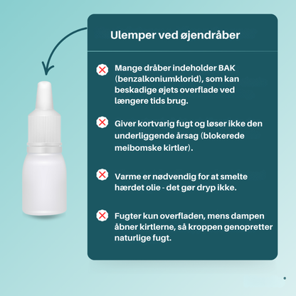 EyeSpa Steamer™ | Lindrer tørre øjne naturligt