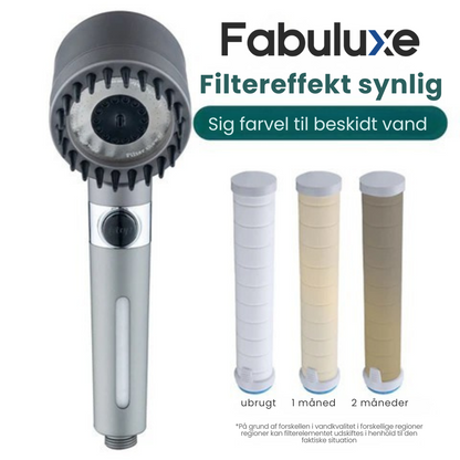 PowerJet™ | 4 i 1 massage- og Hudskønheds Multifunktions Brusehoved