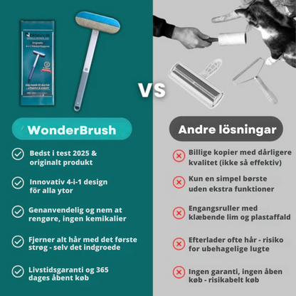 WonderBrush™ | Den originale multifunktionelle pelsfjerner