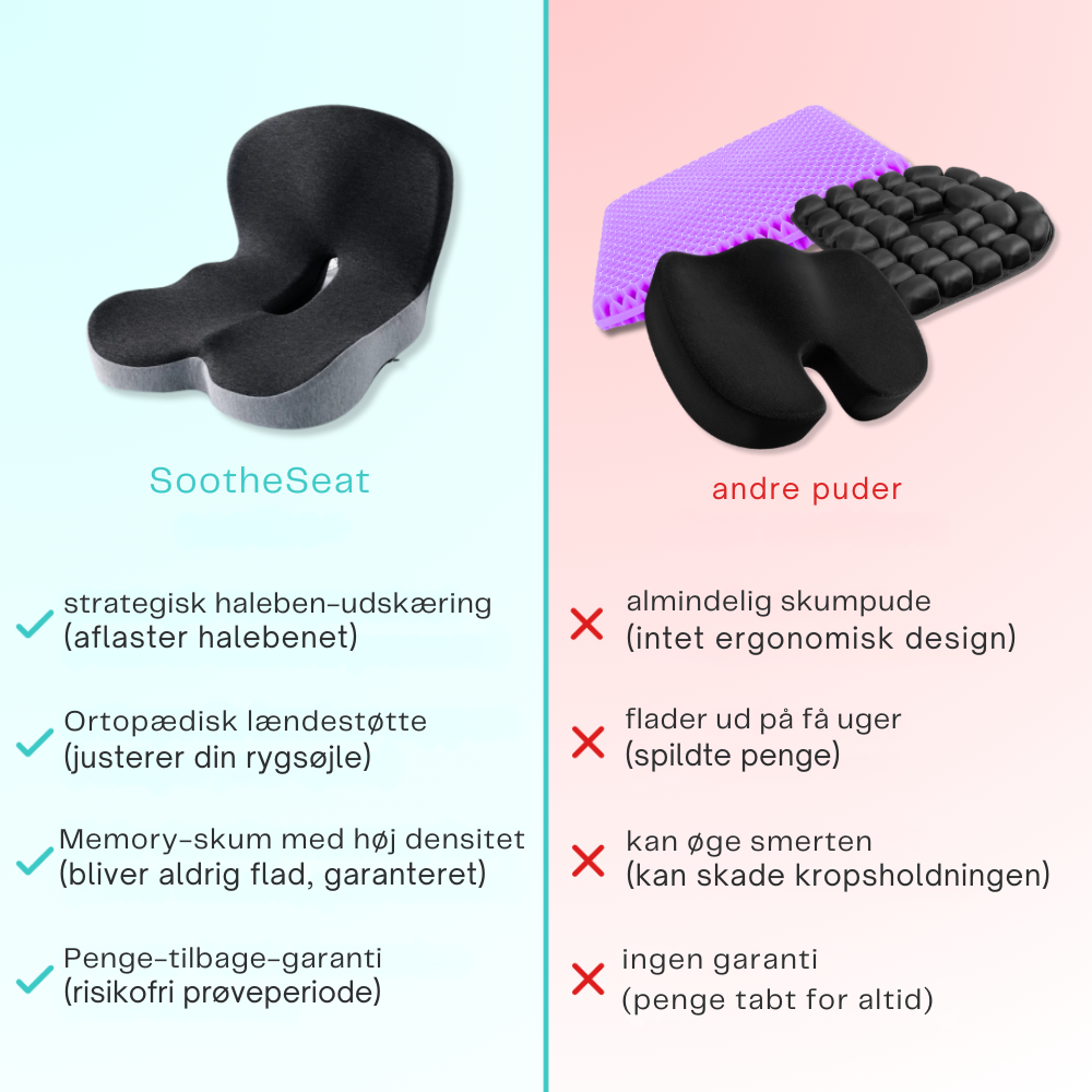 SootheSeat™ | Sid bedre, lev lettere – ergonomisk støtte, hvor du har mest brug for det