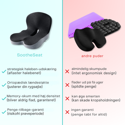 SootheSeat™ | Sid bedre, lev lettere – ergonomisk støtte, hvor du har mest brug for det