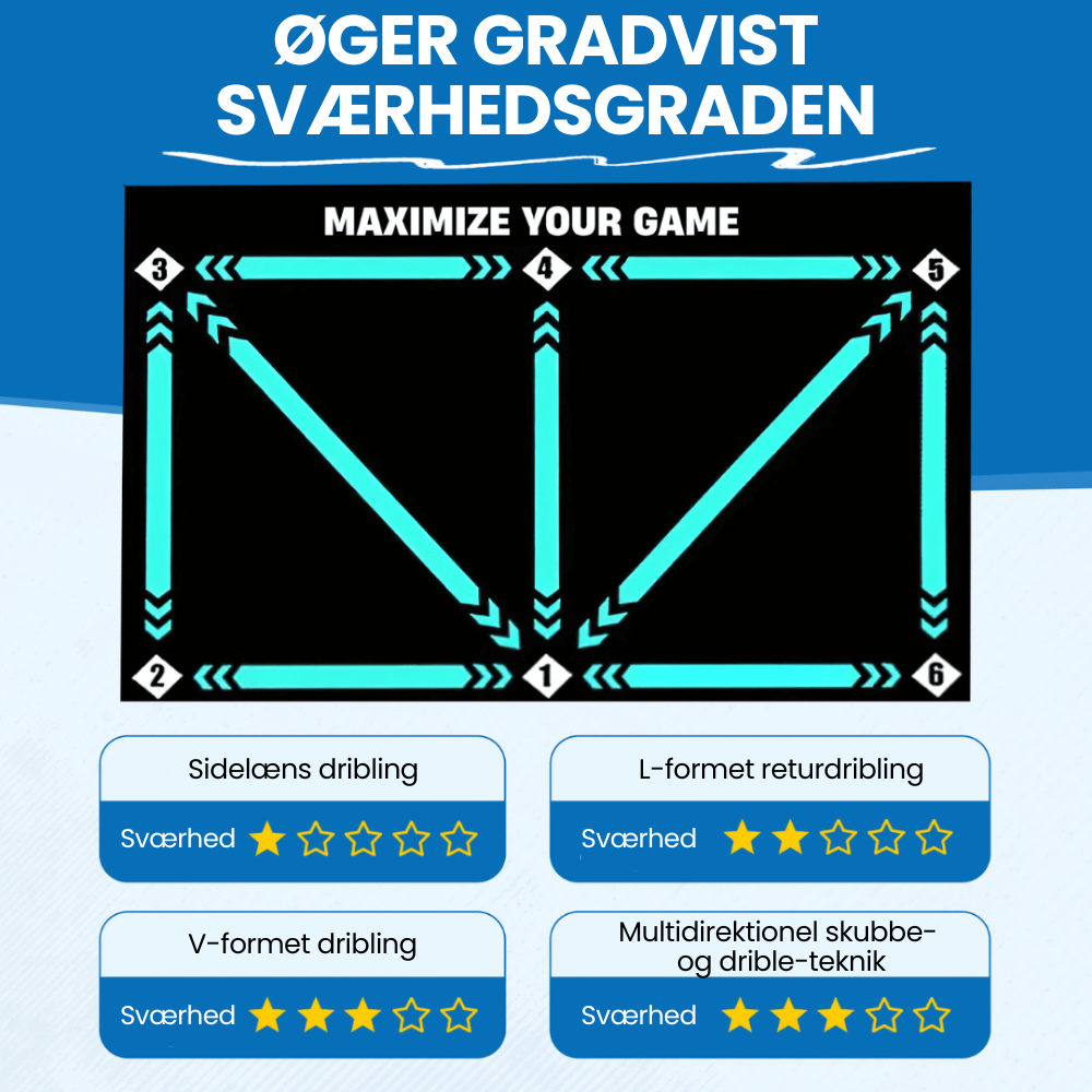 DribbleZone™ | Tag fodboldevnerne til det næste niveau