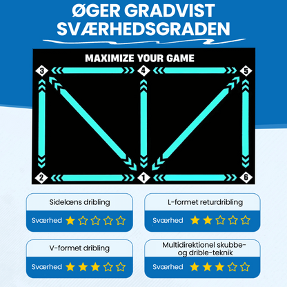 DribbleZone™ | Tag fodboldevnerne til det næste niveau