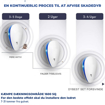 PestReject Pro™ | Beskyt din familie mod sygdomsfarlige skadedyr – uden gift