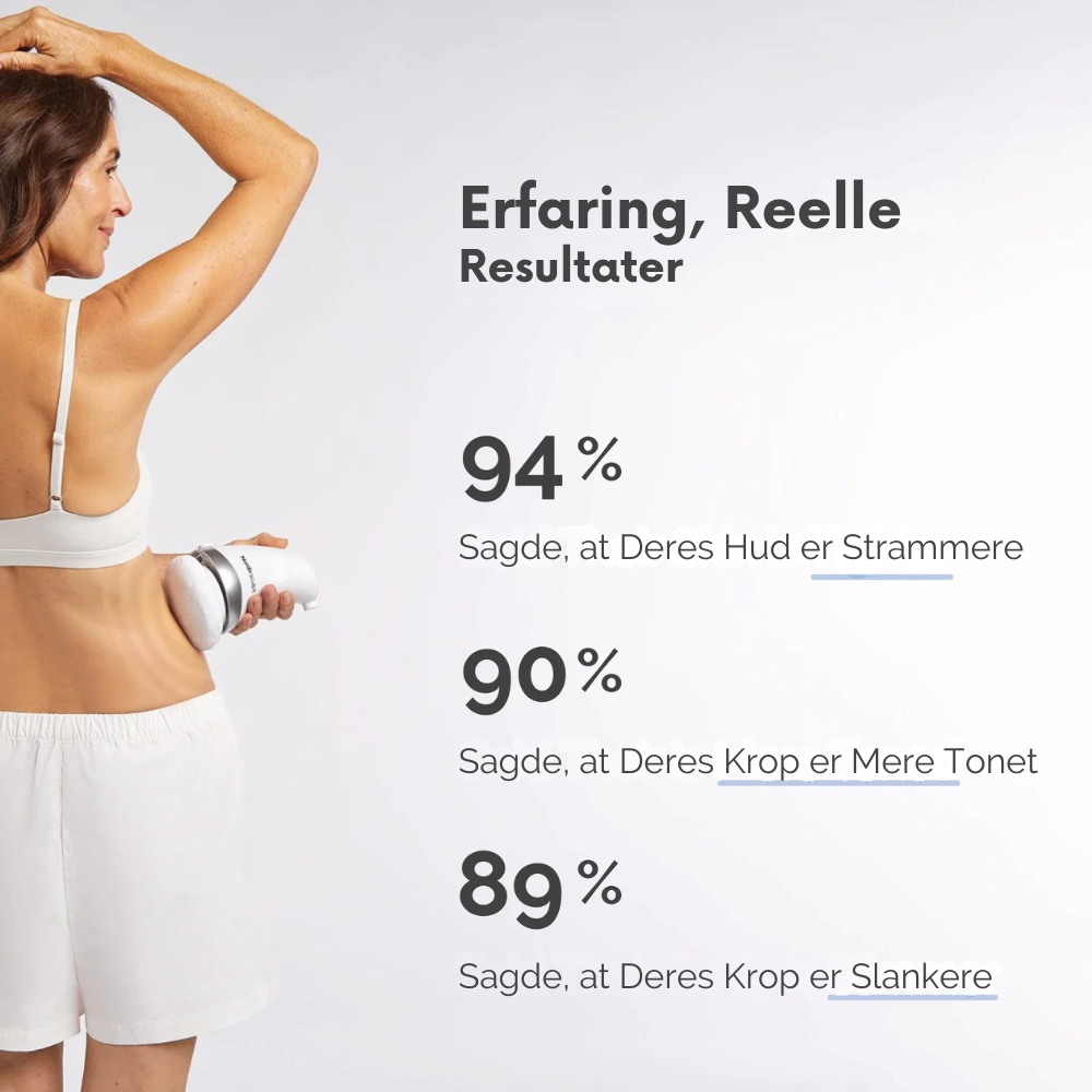 FirmWave™ | Genopdag følelsen af en fast og tonet krop