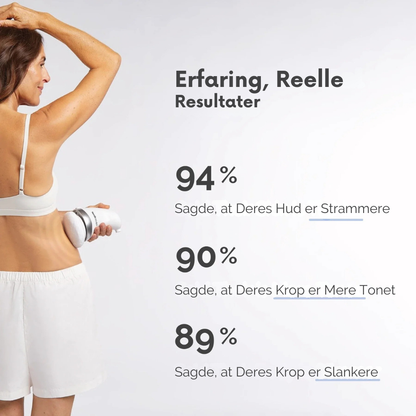 FirmWave™ | Genopdag følelsen af en fast og tonet krop