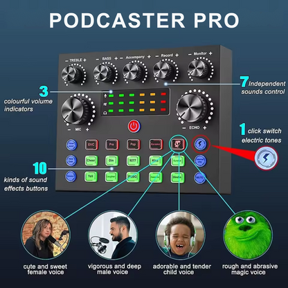 PodCaster™ Pro | Professionel lyd. Uden et dyrt studio.
