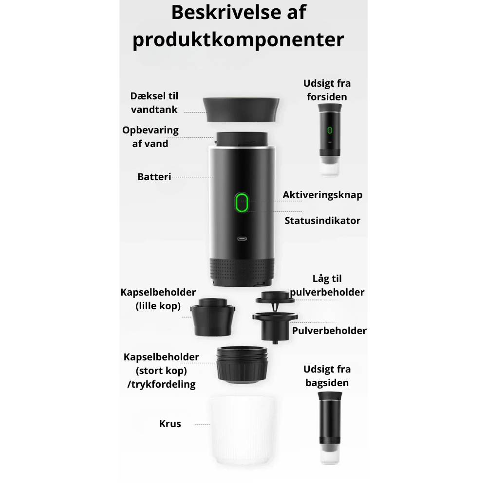 CoffeeGo™ | Få friskbrygget kaffe – hvor som helst, når som helst