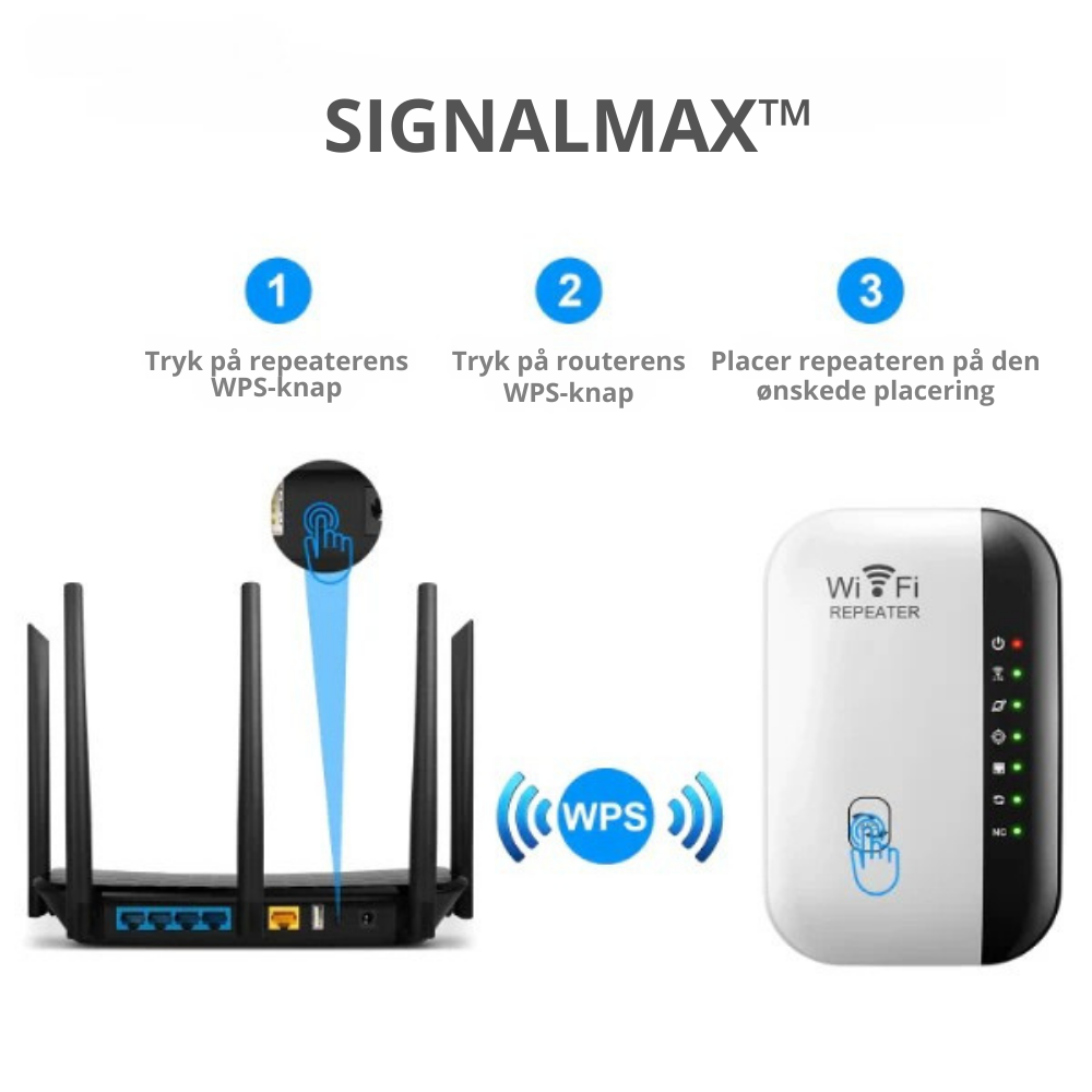 SignalMax™ | Forstærk WiFi-signalet med en trådløs repeater