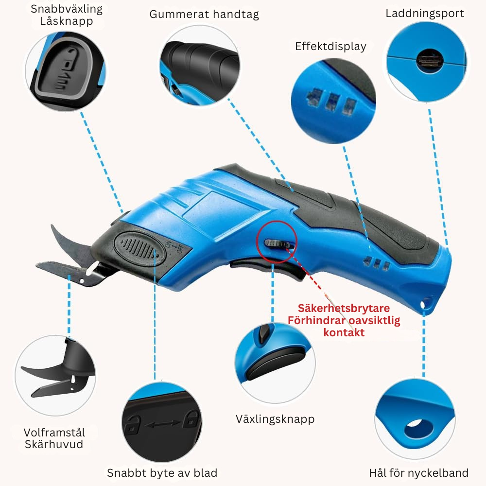 CutMaster™ Pro | Skær alt – hurtigt, præcist og uden anstrengelse