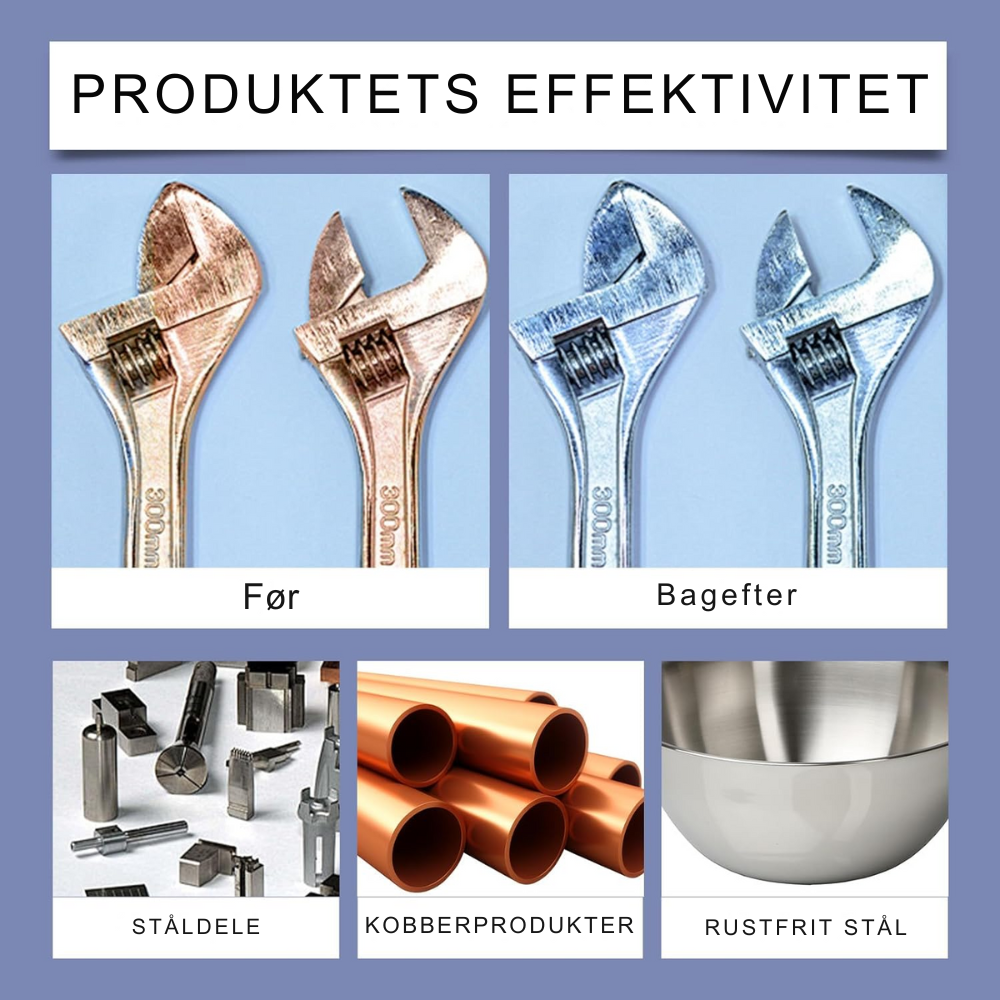 RustAway™ | Sig farvel til rust – stærk, sikker og skånsom
