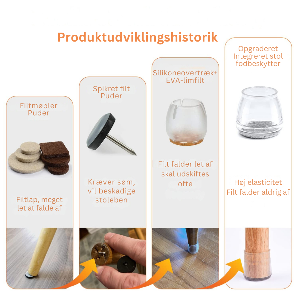 ChairSocks™ | Usynlige, fleksible sokker til stoleben – beskyt dine gulve mod ridser