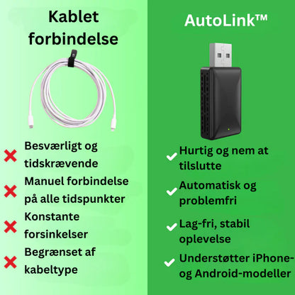 EasyCarPlay™ | Trådløs Apple CarPlay & Android Auto | USB-A & USB-C