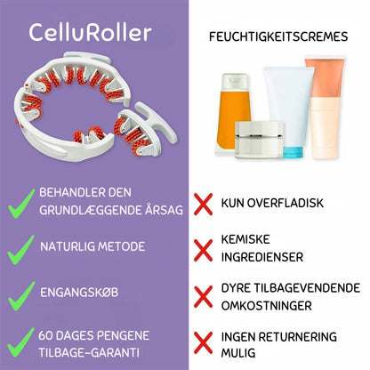 CelluRoller™ | Skulpter, udglatter og opstrammer med hver rulle