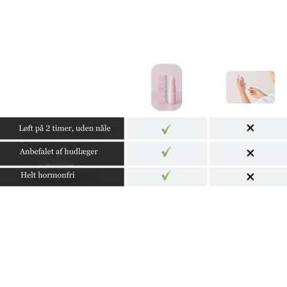 EyeLisse™ | Væk trætte øjne til live med beroligende næring og naturlig glød