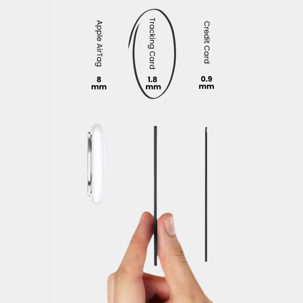 TrackingCard™ | Verdens bedste GPS-tracker (i din pung)