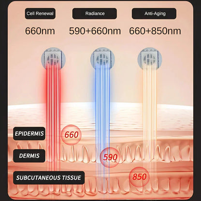 RejuvaLight™ | Ansigtsmaske til rødlysterapi