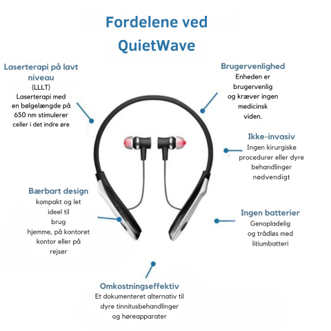 QuietWave™ | Få fred for tinnitus på en naturlig måde