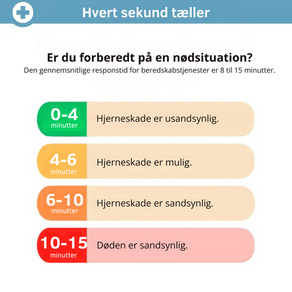 ClearAir™ | Red dit barn fra livsfarlig kvælning