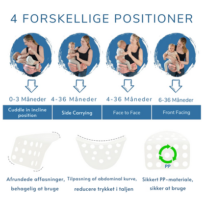 HipCarry™ | Ergonomisk komfort, der gør det nemt at bære barnet