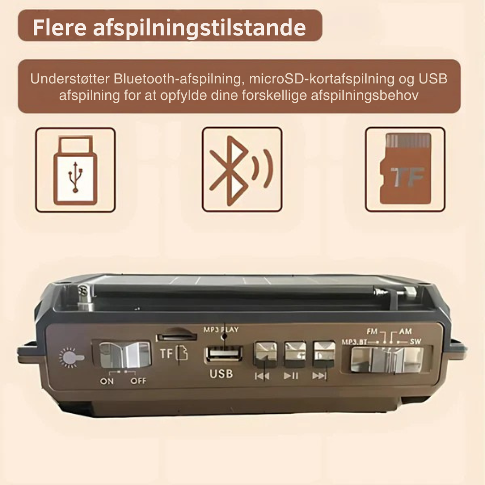 SafeWave™ | Din livline, når nettet svigter