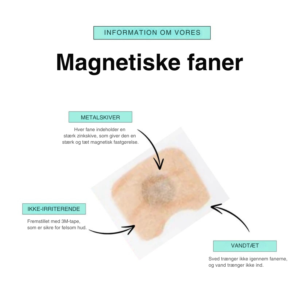 BreezeBuddy - Magnetic Nasal Strip