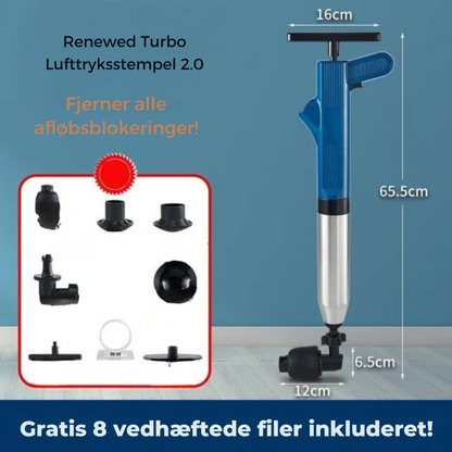 TurboFlush™ | Den Ultimative Løsning til Hjemmeafløbsrensning
