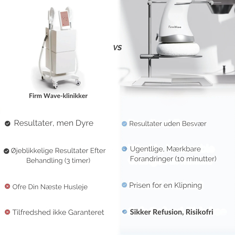 FirmWave™ | Genopdag følelsen af en fast og tonet krop
