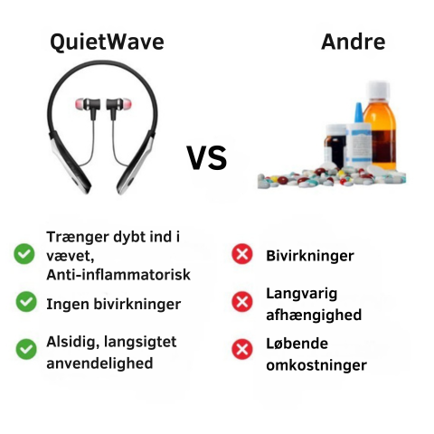 QuietWave™ | Få fred for tinnitus på en naturlig måde