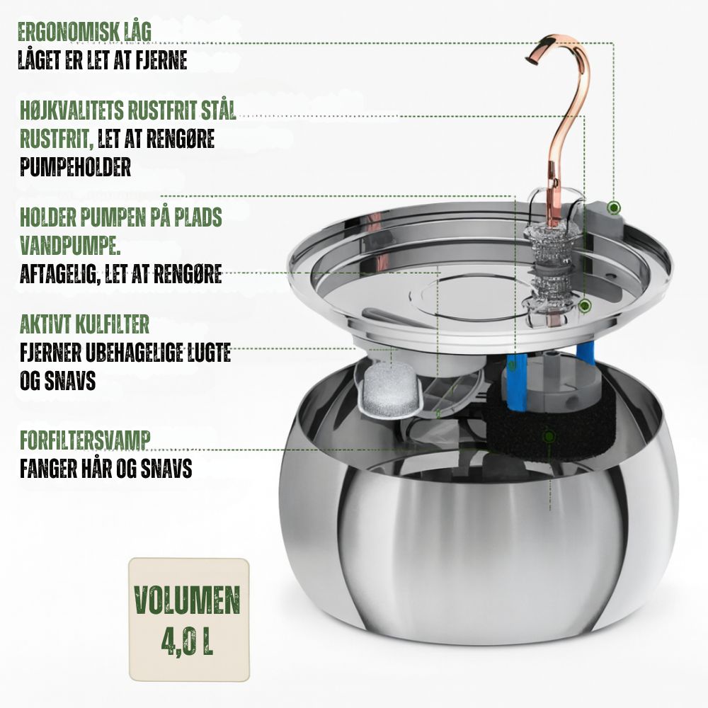 FeliFountain™ | Sig farvel til urinvejsproblemer hos katte