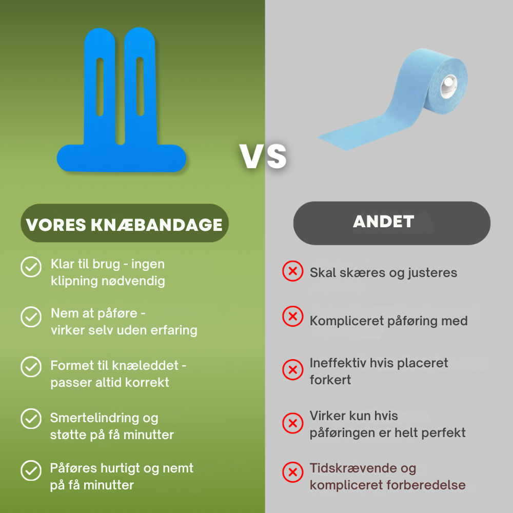 KinesiFlex™ | Naturlig støtte og lindring for smerteplagede knæ