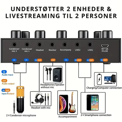 PodCaster™ Pro | Professionel lyd. Uden et dyrt studio.