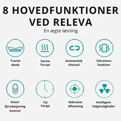 Releva™ | Slip af med smerterne i din ryg!