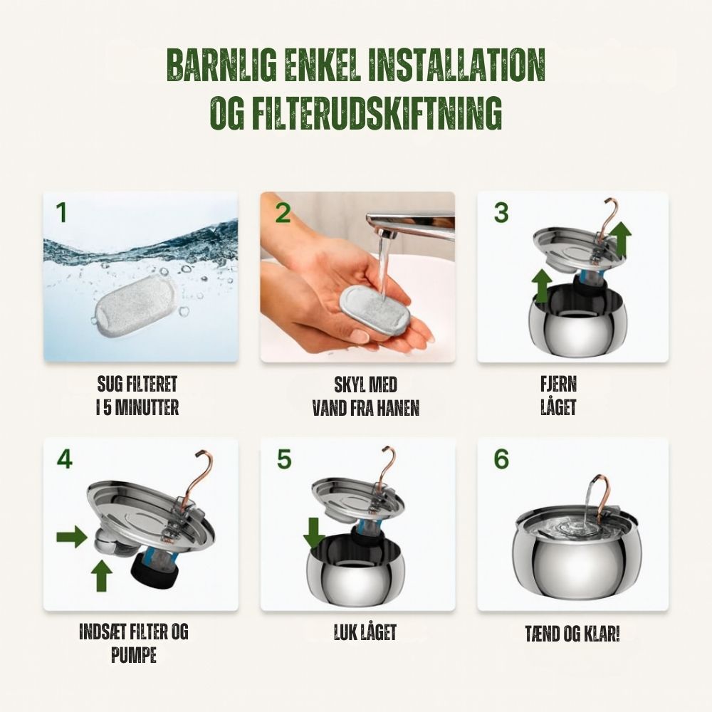 FeliFountain™ | Sig farvel til urinvejsproblemer hos katte