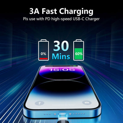 MagCable™ 1.5 mtr | Magnetisk anti-fnidderkabel 1+1 GRATIS