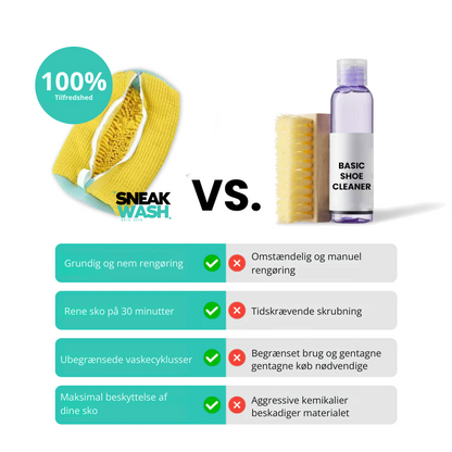 ShoeBag™ | Oplev bekvemmeligheden ved at vaske dine sko sikkert