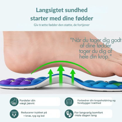 CoreSoles™ | Magnetiske Indlægssåler