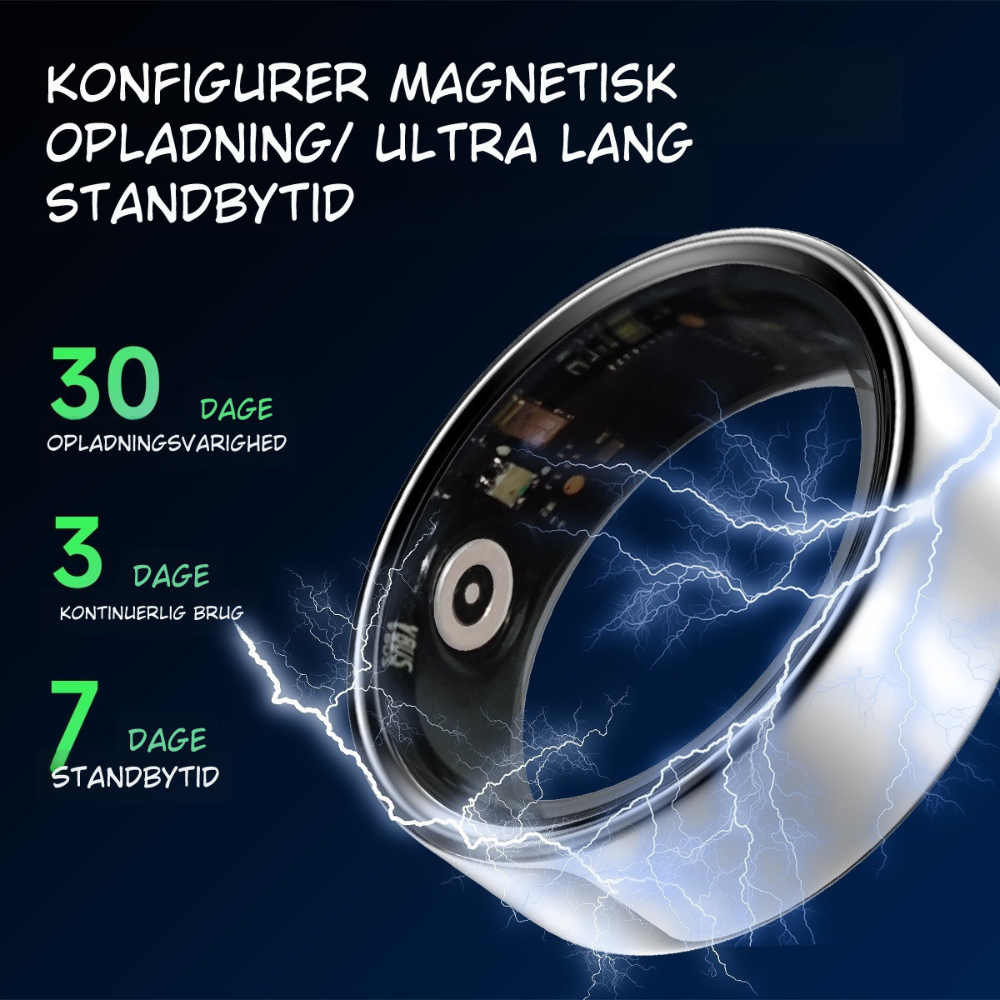 Vitala™ | Den smarteste ring, du nogensinde vil bære